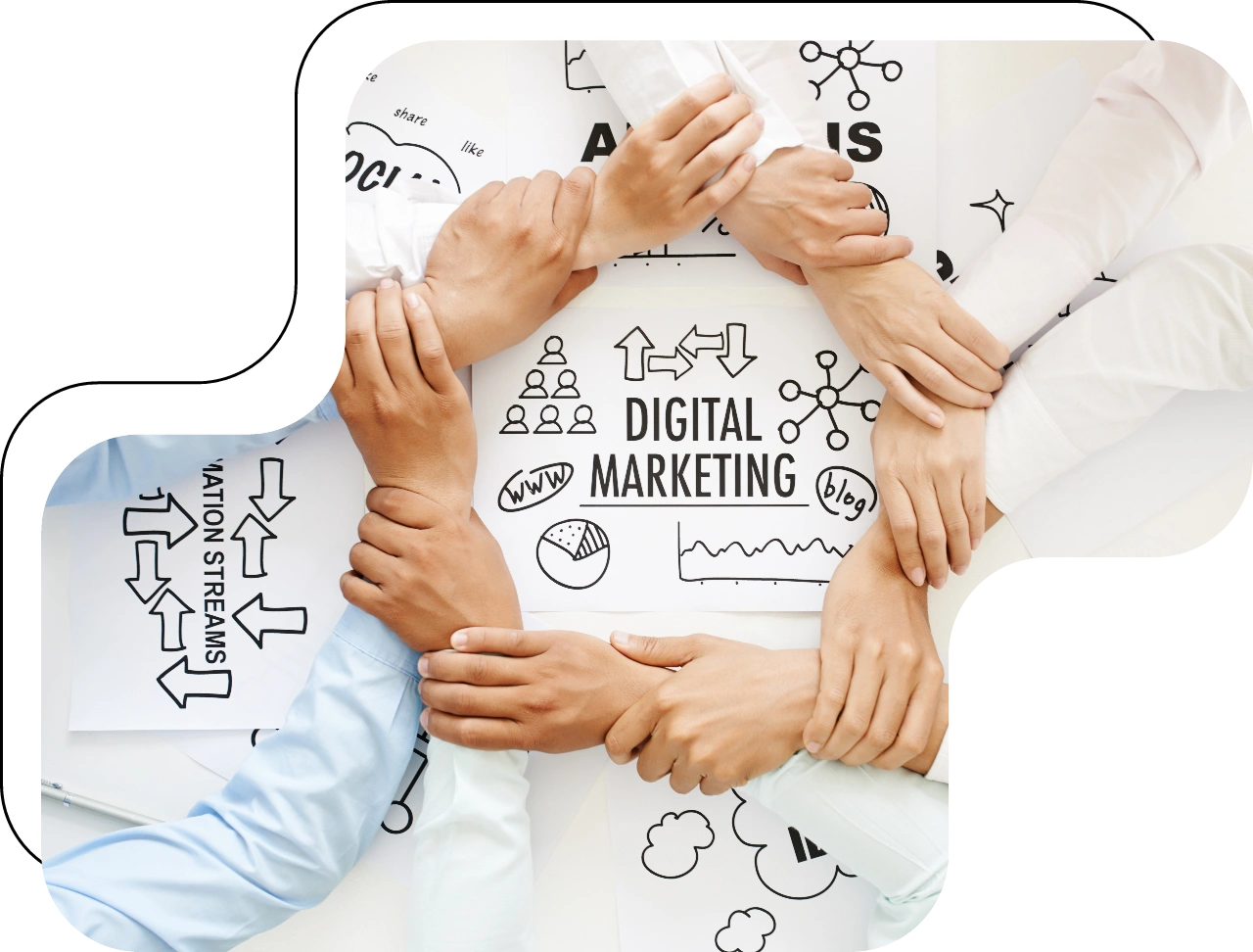 World’s Best Marketing Agency